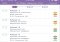21 Day Fix Tracker iPhone image 4 thumbnail