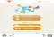 5it Android image 1 thumbnail