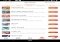 9Apps Android image 6 thumbnail