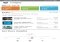 Facebook Pages Manager Android image 4 thumbnail