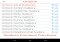 Adult Emojis & Dirty Emoticons Android image 6 thumbnail