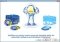 Almeza MultiSet image 5 thumbnail