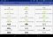 Android Assistant Android image 3 thumbnail