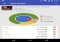 Apps2SD Android image 3 thumbnail