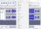 Audacity 2.0.5