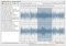 AVS Ringtone Maker image 1 thumbnail