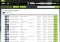 Beatport Webapps image 6 thumbnail