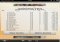Bible Trivia Android image 4 thumbnail