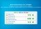 BlaBlaCar - Trusted Carpooling iPhone image 2 thumbnail