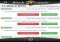 Blockchain iPhone image 1 thumbnail