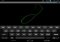 BlueputDroid Android image 3 thumbnail