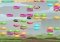 Bonbon Blast Android image 5 thumbnail