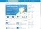 Box Webapps image 6 thumbnail