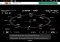 Boussole Android image 2 thumbnail