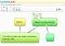 bubbl.us Webapps image 1 thumbnail