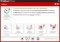 BullGuard Antivirus 13