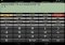 Calculatrice Scientifique Panecal Android image 1 thumbnail
