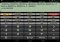 Calculatrice Scientifique Panecal Android image 4 thumbnail