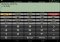 Calculatrice Scientifique Panecal Android image 5 thumbnail