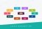 Can you get 11 iPhone image 1 thumbnail