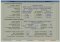 Central Brain Identifier image 1 thumbnail