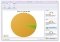 CheckDrive 2011