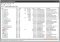 Comodo Cleaning Essentials image 5 thumbnail