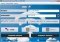 DAR-WIFI image 1 thumbnail