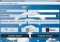 DAR-WIFI image 2 thumbnail
