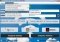 DAR-WIFI image 3 thumbnail