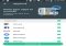 DFNDR Antivirus, Booster, Nettoyant Android image 7 thumbnail