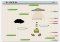 Doodle Jump iPhone image 1 thumbnail