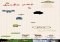 Doodle Jump Android image 2 thumbnail