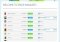 Droid Manager Webapps image 2 thumbnail