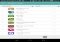 Droid Optimizer Android image 6 thumbnail
