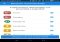 DU Antivirus Android image 4 thumbnail