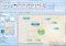 EDraw Mind Map 6.3