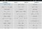 Emoticons Android image 2 thumbnail