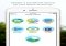 Facebook Groups iPhone image 1 thumbnail