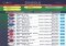 Fantasy Premier League iPhone image 3 thumbnail