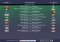 Fantasy Premier League iPhone image 4 thumbnail