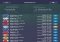 Fantasy Premier League iPhone image 5 thumbnail