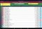 Fantasy Premier League Android image 3 thumbnail