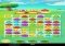 Farm Heroes Super Saga Android image 1 thumbnail