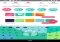 Fleksy Android image 1 thumbnail