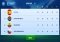 Free Kick Football Champion 17 Android image 4 thumbnail