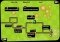 Fruit on Rails image 3 thumbnail