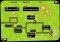 Fruit on Rails image 5 thumbnail