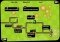 Fruit on Rails image 7 thumbnail