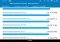 Geekbench Android image 8 thumbnail